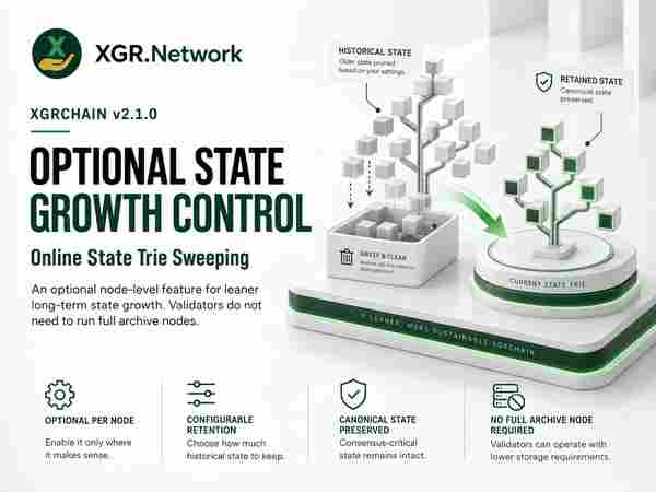 XGRChain v2.1.0 State Growth Control with Online State Trie Sweeping and configurable historical-state retention