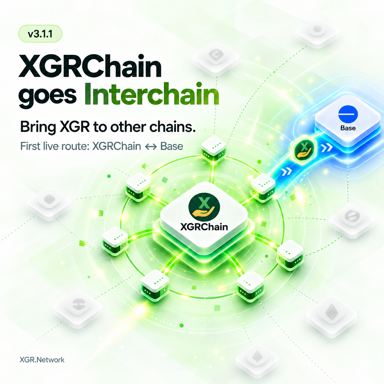 XGRChain v3.1.1 Interchain architecture with XGRChain connected to Base as the first live route and additional future EVM destinations